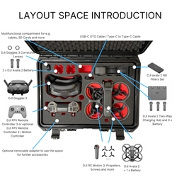 Professioneller Koffer für DJI Avata 2 Combo - DJI RC Motion 3 - DJ Goggles 3 - extrem viel Platz - Made in Germany